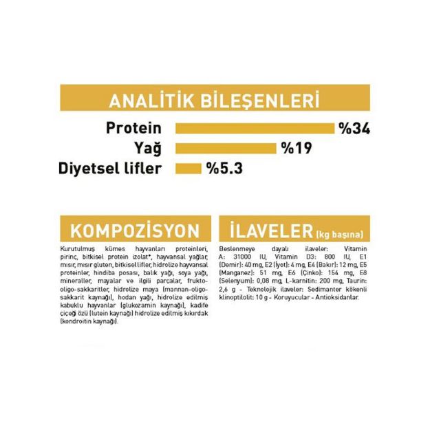Picture of Royal Canin British Shorthair Yetişkin Kedi Maması 400Gr
