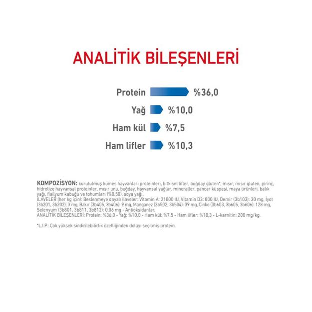 Picture of Royal Canin Light Weight Kuru Kedi Maması 1.5 Kg