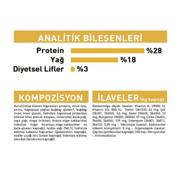 Picture of Royal Canin Yorkshire Terrier Köpek Maması 1.5Kg