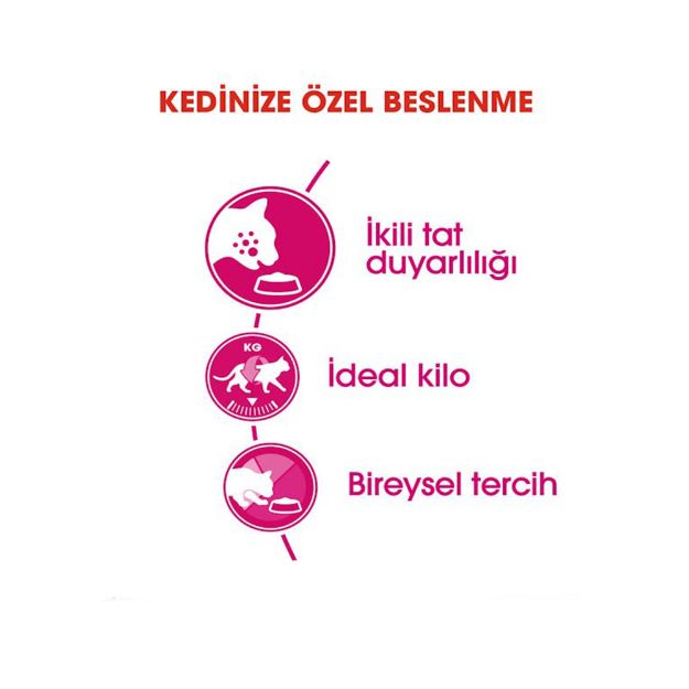 Picture of Royal Canin Exigent Hassas Seçici Kediler için Kedi Maması 2Kg