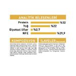 Picture of Royal Canin Kitten Persian Kedi Maması 2Kg