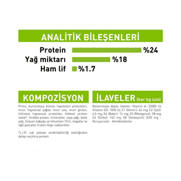Picture of Royal Canin X-Small Küçük Irk Yetişkin Köpek Maması 1.5Kg
