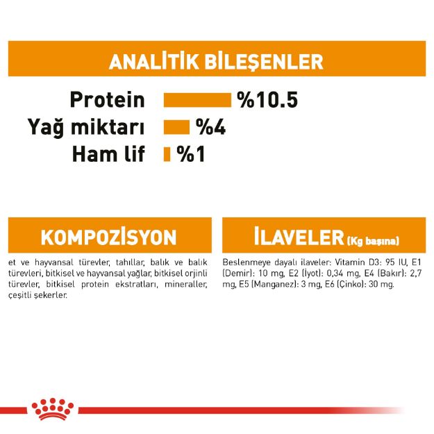 Picture of Royal Canin Intense Beauty Kedi Konservesi 85Gr