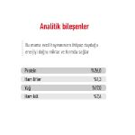 Picture of Royal Canin Maxi Adult Büyük Irk Yetişkin Köpek Maması 15Kg