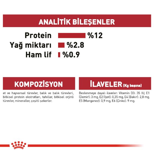 Picture of Royal Canin Instictive Kedi Konservesi 85Gr