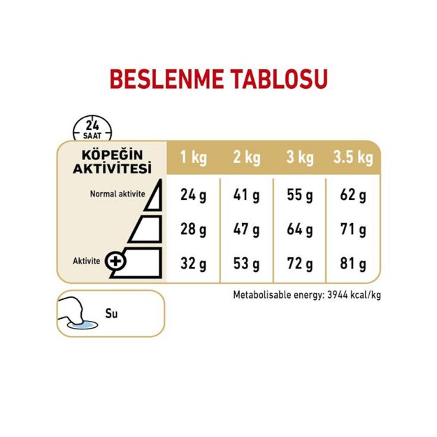 Picture of Royal Canin Pomeranian Yetişkin Köpek Maması 1,5kg