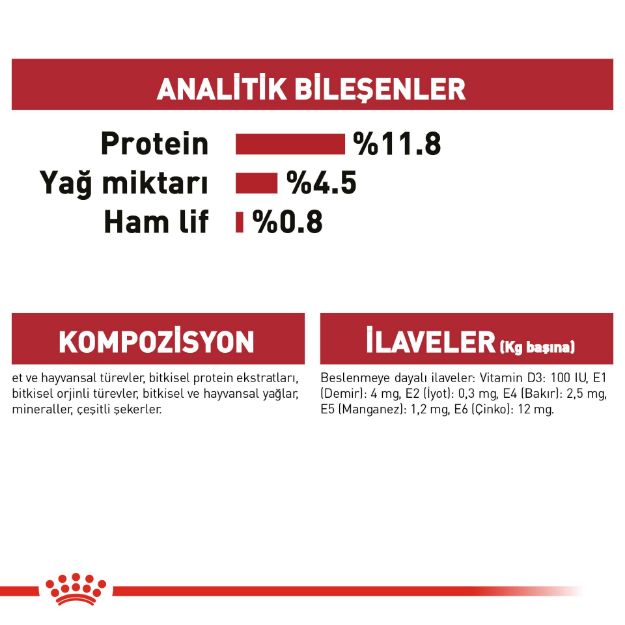 Picture of Royal Canin Instictive in Jelly 85Gr Kedi Konservesi 85 gr
