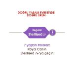 Picture of Royal Canin Sterilised Kısırlaştırılmış Kedi Maması 400 gr