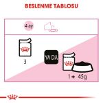 Picture of Royal Canin Kitten Instinctive Yavru Kedi Konservesi 85Gr
