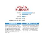 Picture of Royal Canin Medium Junior Orta Irk Yavru Köpek Maması 15 Kg