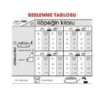 Picture of Royal Canin Mini Dermacomfort Küçük Irk Hassas Yetişkin Köpek Maması 3 Kg