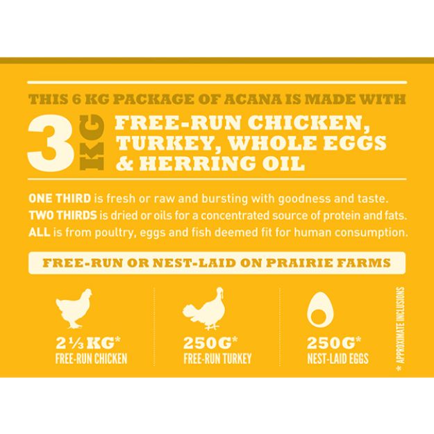 Picture of Acana Classic Prairie Poultry Kümes Hayvanlı Köpek Maması 9.7 kg