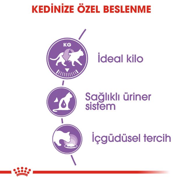 Picture of Royal Canin Sterilised Kısırlaştırılmış Kedi Konservesi 85Gr