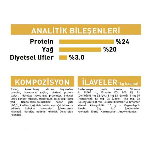 Picture of Royal Canin Shih Tzu Yetişkin Köpek Maması 1,5kg