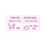 Picture of Eco Natura Pet Biftekli Yetişkin Kedi Konservesi Gravy 400 Gr