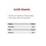 Picture of Royal Canin Medium Adult Orta Irk Yetişkin Köpek Maması 15 Kg