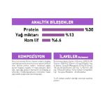 Picture of Royal Canin Mini Sterilised Küçük Irk Kısırlaştırılmış Köpek Maması 3 Kg