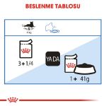 Picture of Royal Canin Ultra Light Kedi Konservesi 85Gr