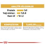 Picture of Royal Canin POODLE Pouch 85 gr