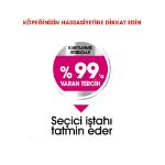 Picture of Royal Canin Mini Exigent Küçük Irk Seçici Köpekler İçin Kuru Mama 3 Kg