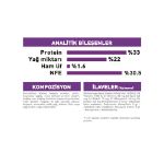 Picture of Royal Canin Sensible Hassas Sindirim Sistemi Kedi Maması 15Kg