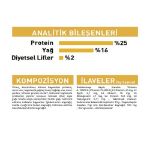 Picture of Royal Canin Pug Köpek Maması 1.5Kg