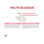 Picture of Royal Canin Baby Cat Milk Yavru Kedi Süt Tozu 300 gr