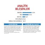 Picture of Royal Canin Mini İndoor Puppy Köpek Maması 1,5 kg