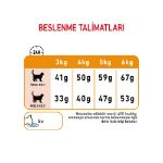Picture of Royal Canin Hair Skin Kedi Maması 4Kg