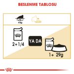 Picture of Royal Canin Persian İran Kedilerine Özel Kedi Konservesi 85 gr