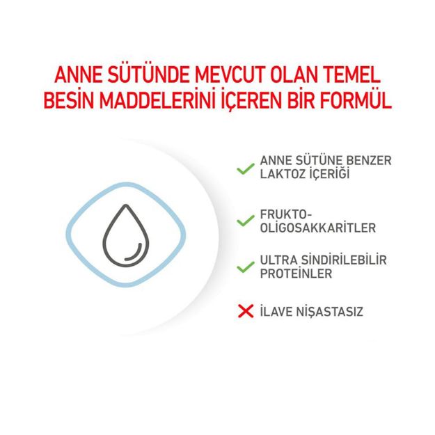 Picture of Royal Canin Baby Dog Milk Yavru Köpek Süt Tozu 400 gr