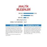 Picture of Royal Canin X-Small Küçük Irk Yavru Köpek Maması 1.5Kg