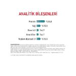 Picture of Royal Canin Intense Hairball Tüy Yumağı Engelleyici Kedi Maması 2Kg