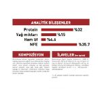 Picture of Royal Canin Fit Kedi Maması 4Kg