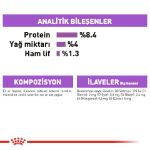 Picture of Royal Canin Sterilised Kısılaştırılmış Köpekler İçin Pouch Konserve 85 Gr
