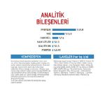 Picture of Royal Canin Giant Junior Dev Irk Köpek Maması 15Kg