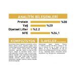 Picture of Royal Canin Kitten British Shorthair Yavru Kedi Maması 2Kg