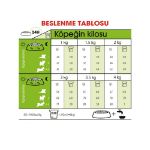 Picture of Royal Canin XSmall Adult Köpek Maması 3Kg
