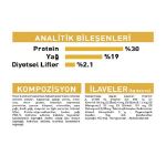 Picture of Royal Canin Poodle Yetişkin Köpek Maması 3 kg