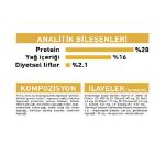 Picture of Royal Canin Chihuahua Adult Yetişkin Köpek Maması 1.5 Kg