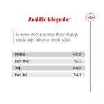 Picture of Royal Canin Mini Mature +8 Küçük Irk Yaşlı Köpek Maması 2Kg