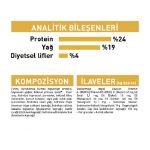 Picture of Royal Canin German Shepherd Yetişkin Alman Kurdu Köpek Maması 11 Kg