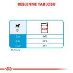 Picture of Royal Canin Puppy Küçük Irk Yavru Köpek Pouch Konserve 85 gr