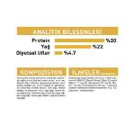 Picture of Royal Canin Persian Kedi Maması 2Kg