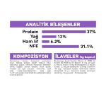 Picture of Royal Canin Sterilised Kısırlaştırılmış Kedi Maması 400 gr