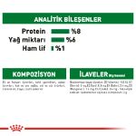 Picture of Royal Canin Puppy Küçük Irk Yavru Köpek Pouch Konserve 85 gr