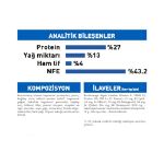 Picture of Royal Canin Indoor Yetişkin Kedi Maması 400Gr