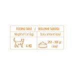 Picture of Eco Natura Pet Tavuklu Yetişkin Kedi Konservesi Gravy 400 Gr