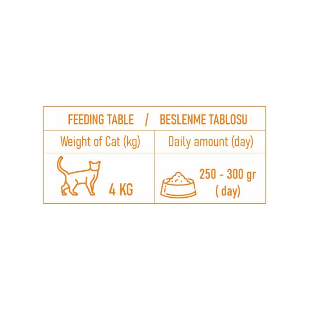 Picture of Eco Natura Pet Tavuklu Yetişkin Kedi Konservesi Gravy 400 Gr