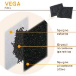 Picture of Ferplast Vega Otomatik Şelale Kedi Su Kabı